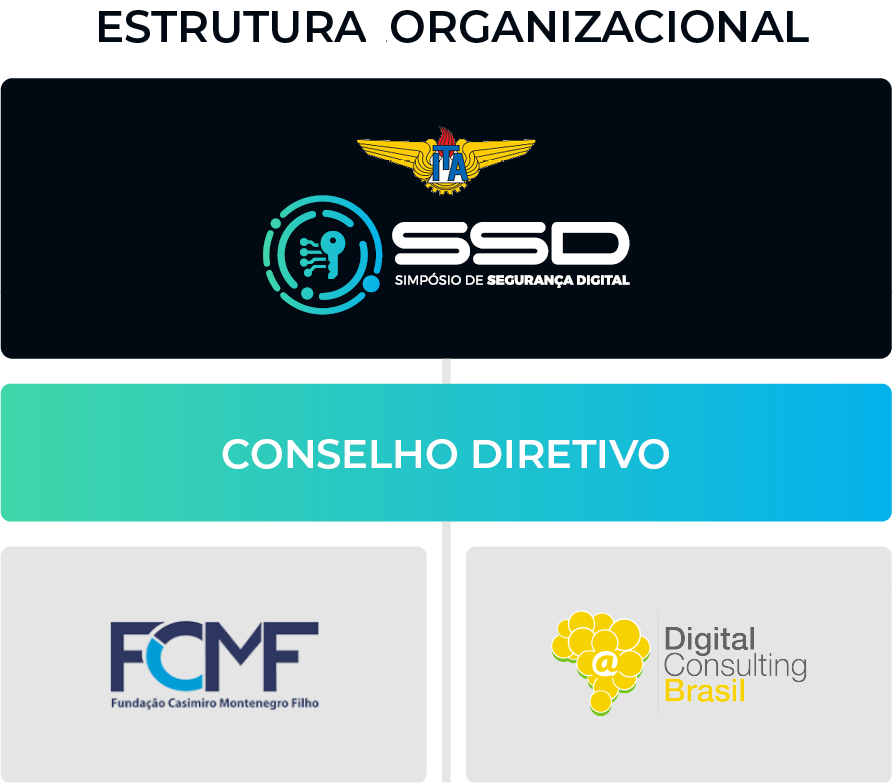 SSD-EMPRESAS-2